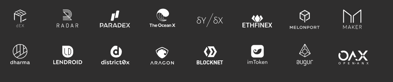 0x partnere