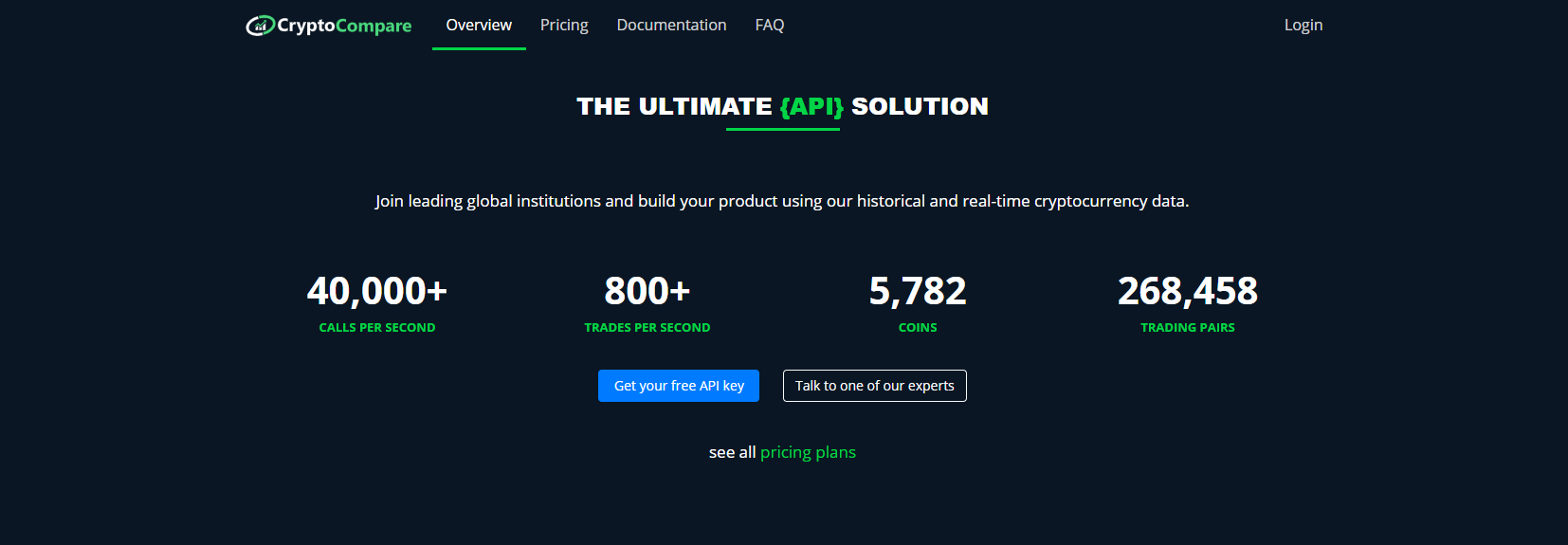 cryptocompare-api