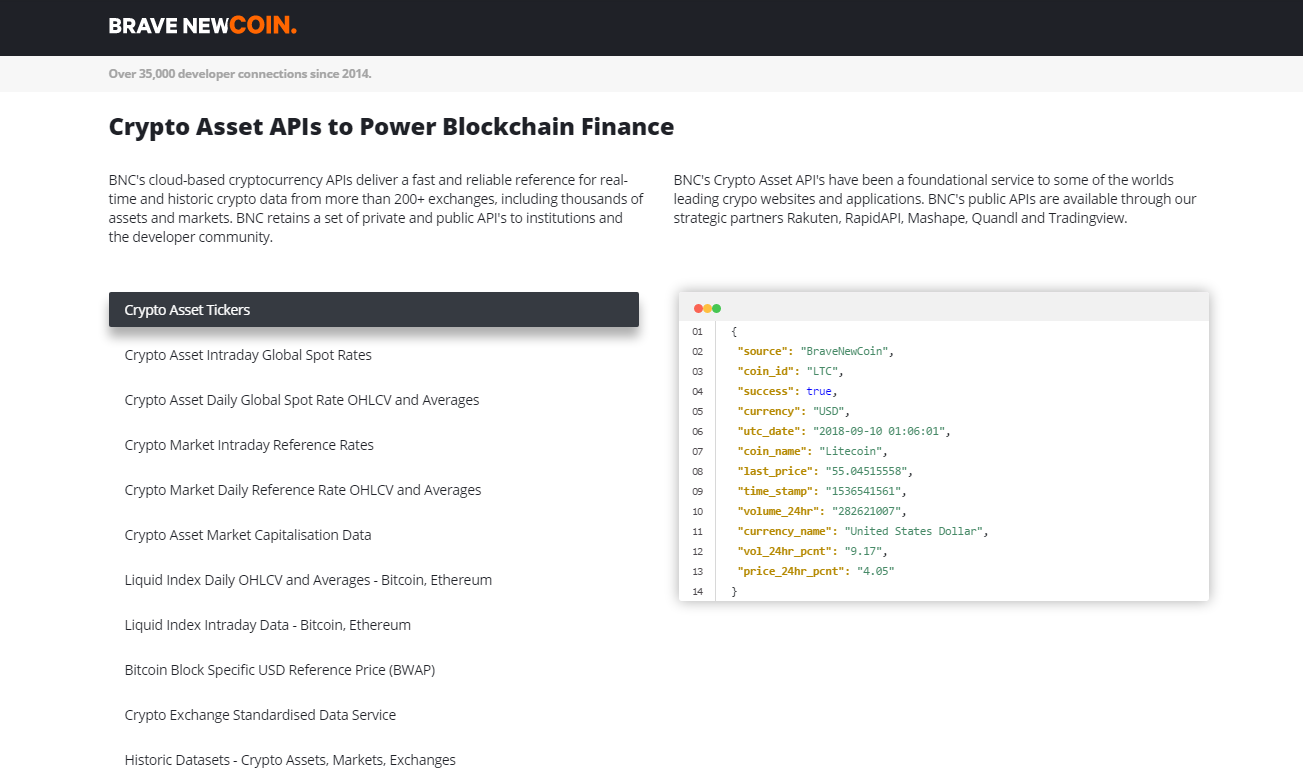 bravenewcoin api