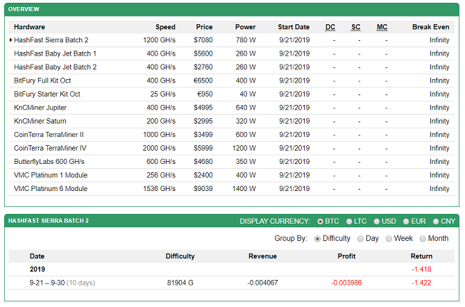 Calculadora de bitcoin BitcoinWisdom