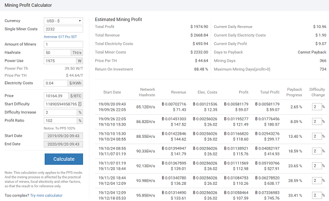 Calculadora de mineração de bitcoin btc.com