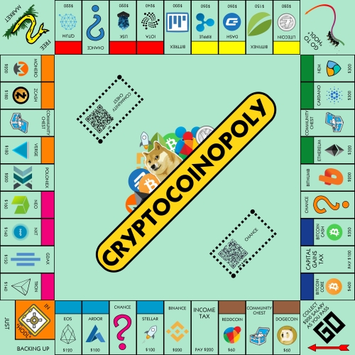 Cryptocoinopol brädspel