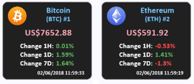 ticker de precios de criptomonedas