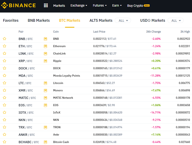 binance lista över mynt