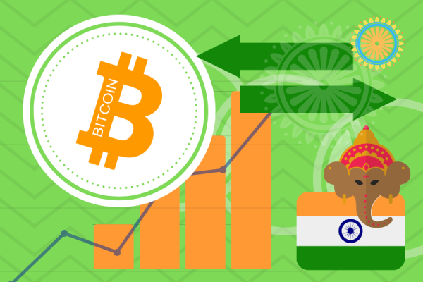 Bitcoin handelsplattformer India