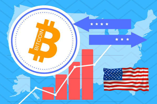 Bitcoinové obchodné platformy USA