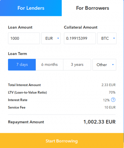 Calculadora de CoinLoan