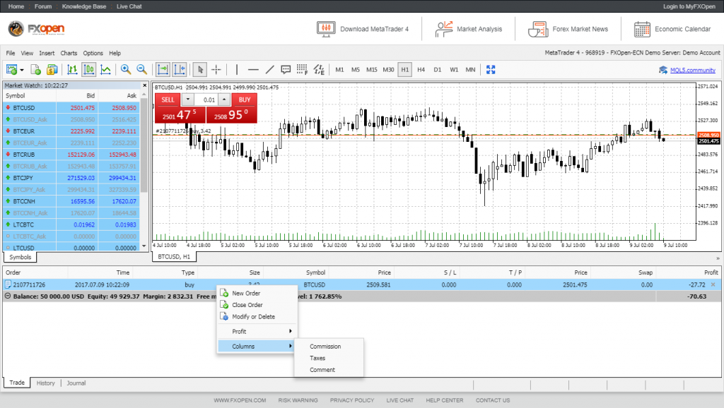 Hantera beställningar på MetaTrader 4 (FXOpen)