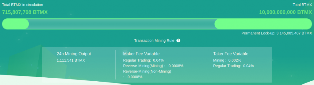 BTMX Mining