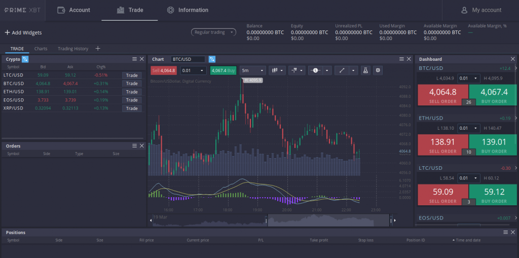 PrimeXBT handelsplatform