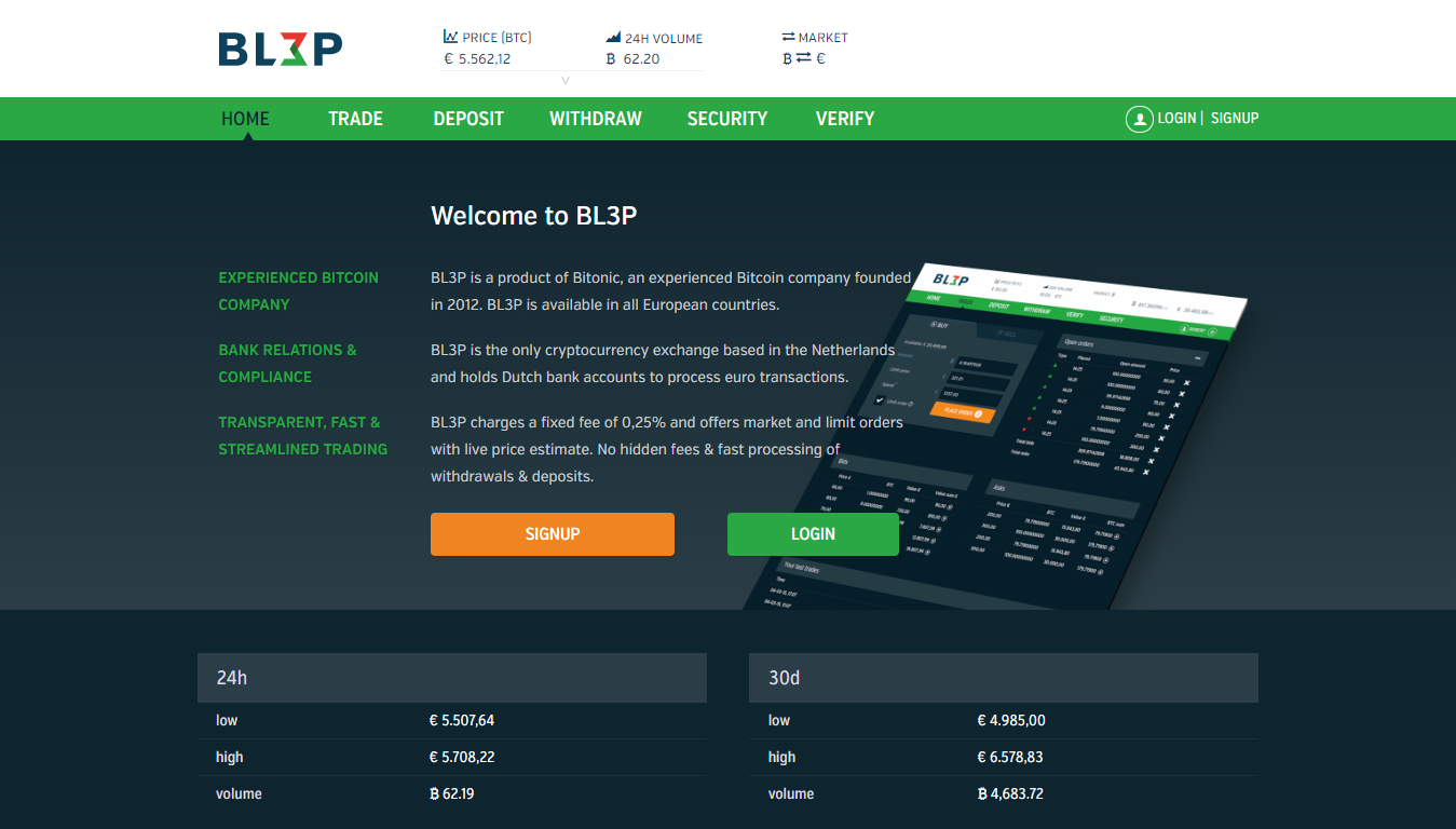 BL3P cryptocurrency exchange gevestigd in Nederland