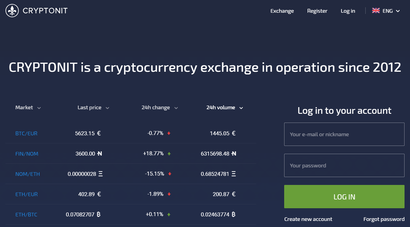 Cryptonit cryptocurrency-uitwisseling