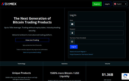 lewarowane krótkie transakcje Bitcoin na BitMEX