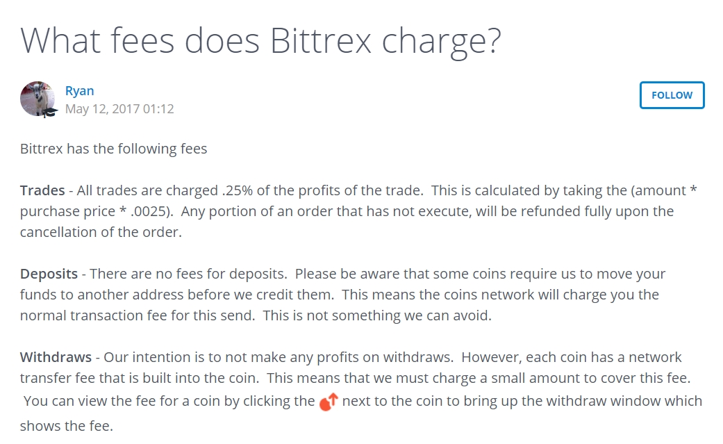 Štruktúra poplatkov za bittrex