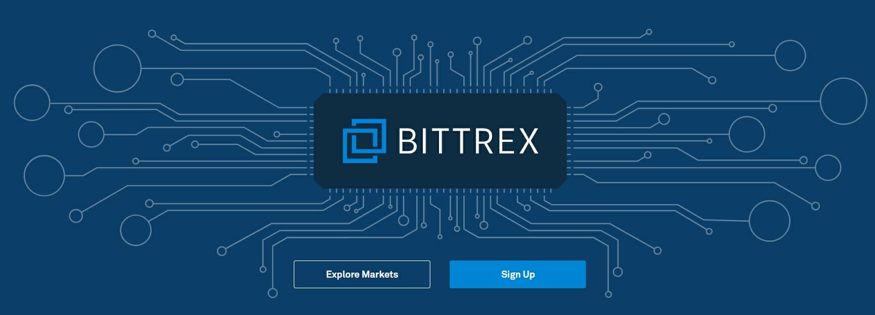 Plataforma de negociação Bittrex