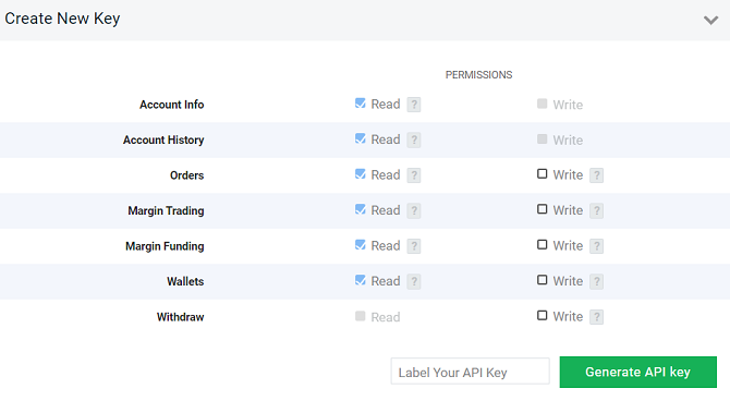 bitfinex api-alternativer