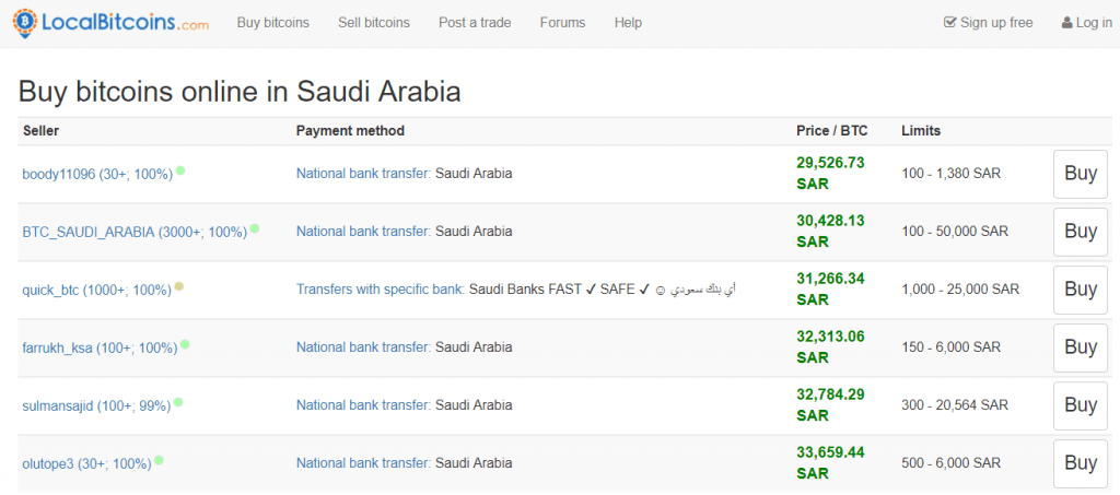 在沙特阿拉伯的LocalBitcoins购买BTC
