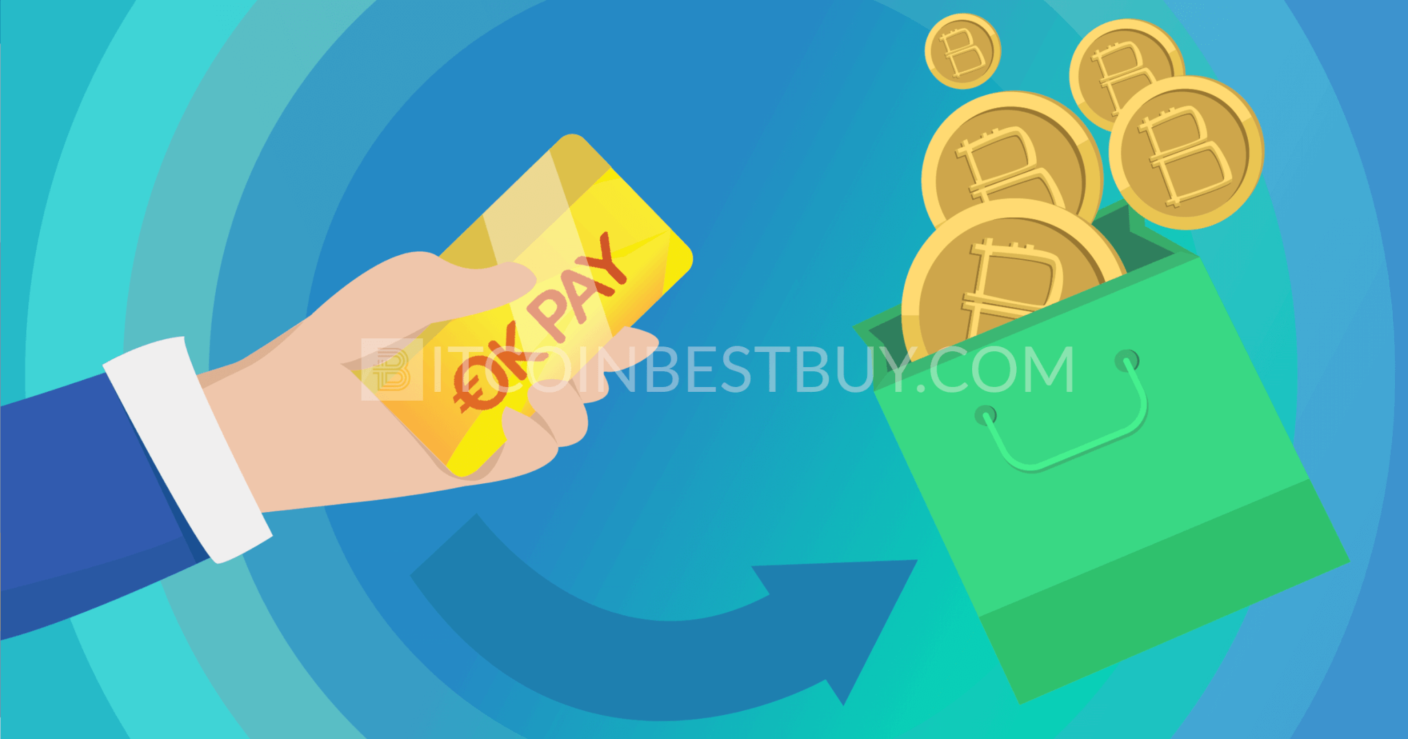 Bitcoin kopen met OKPay