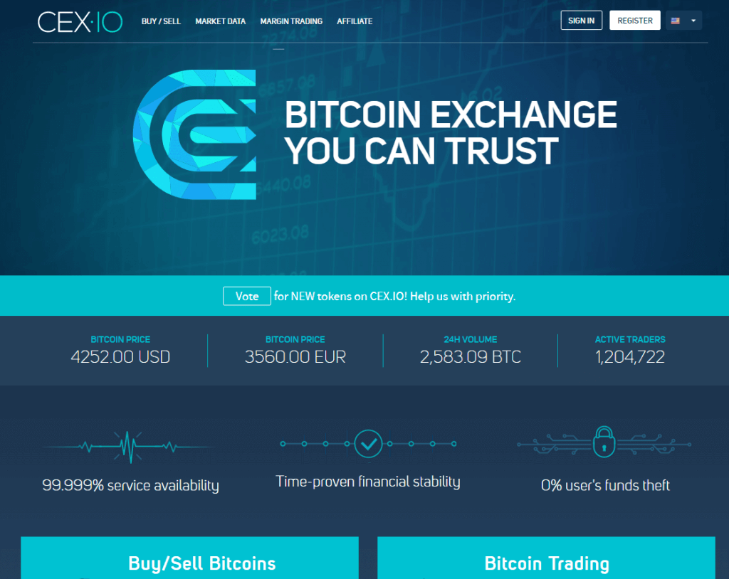 Intercambia bitcoins con CEX.IO