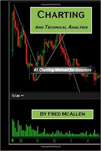 Gráficos y análisis técnico