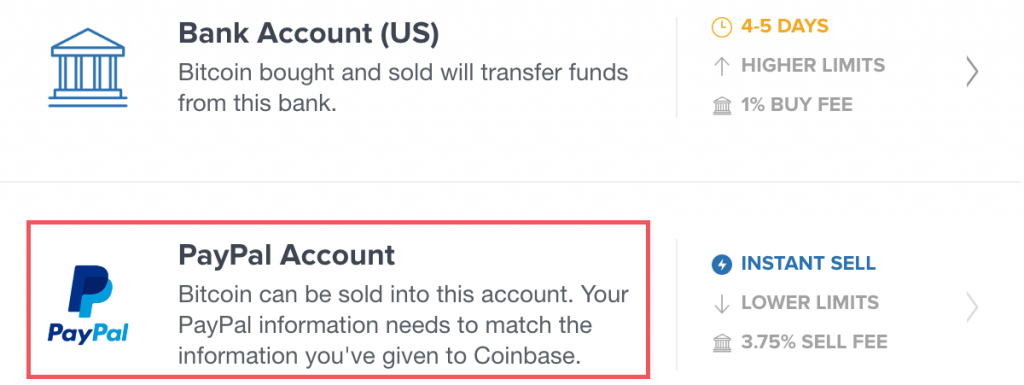 Cumpărați bitcoins cu PayPal pe Coinbase