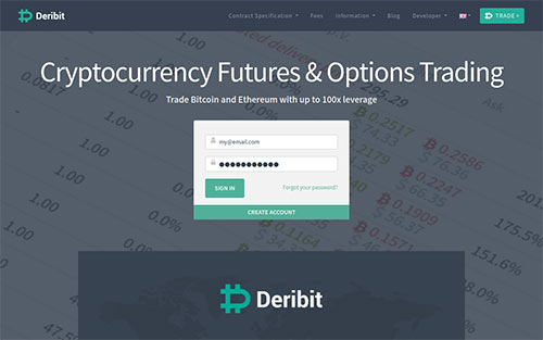 Krótka okazja do handlu kontraktami terminowymi Deribit BTC Futures