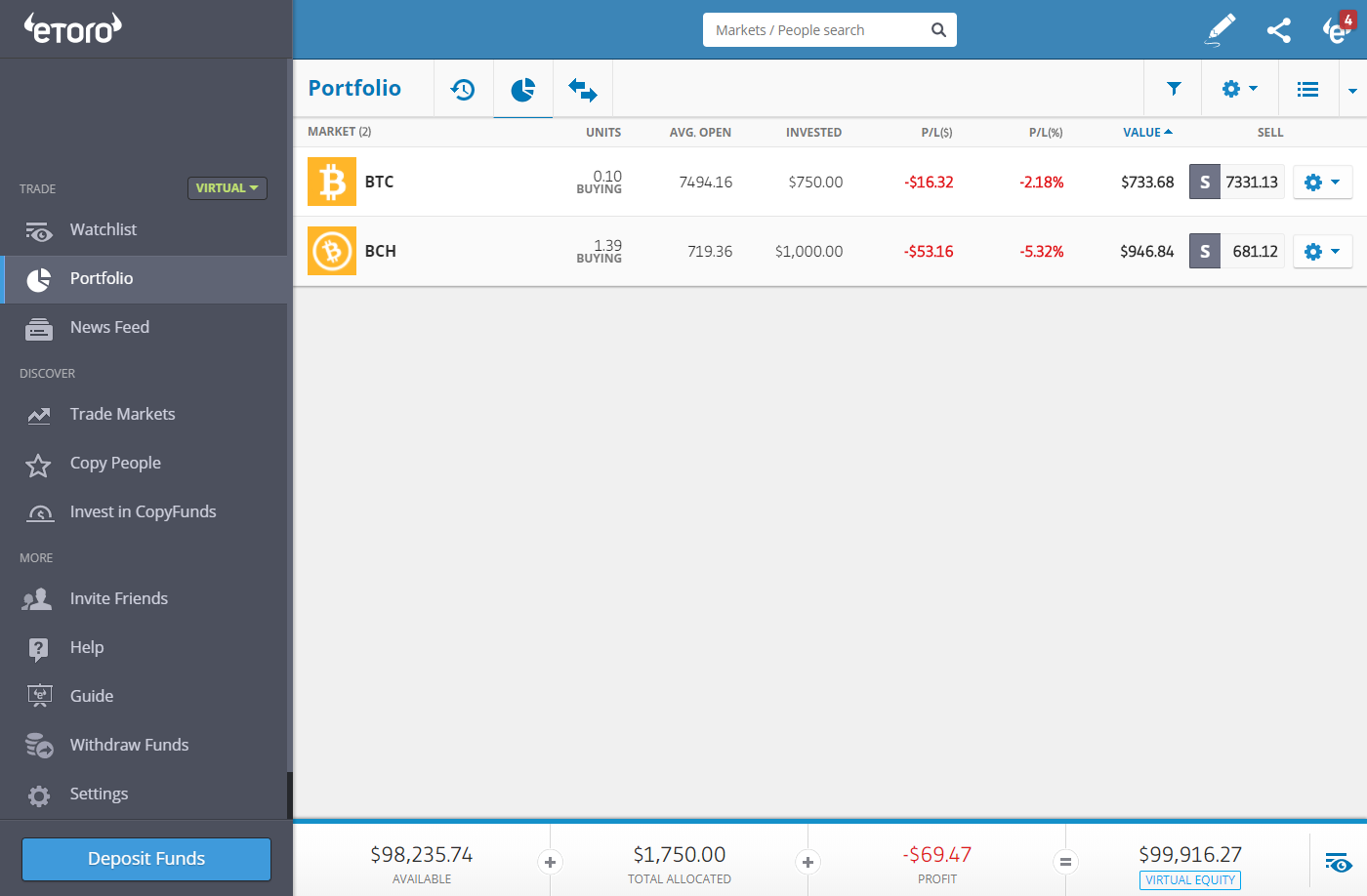 Cuenta demo de eToro