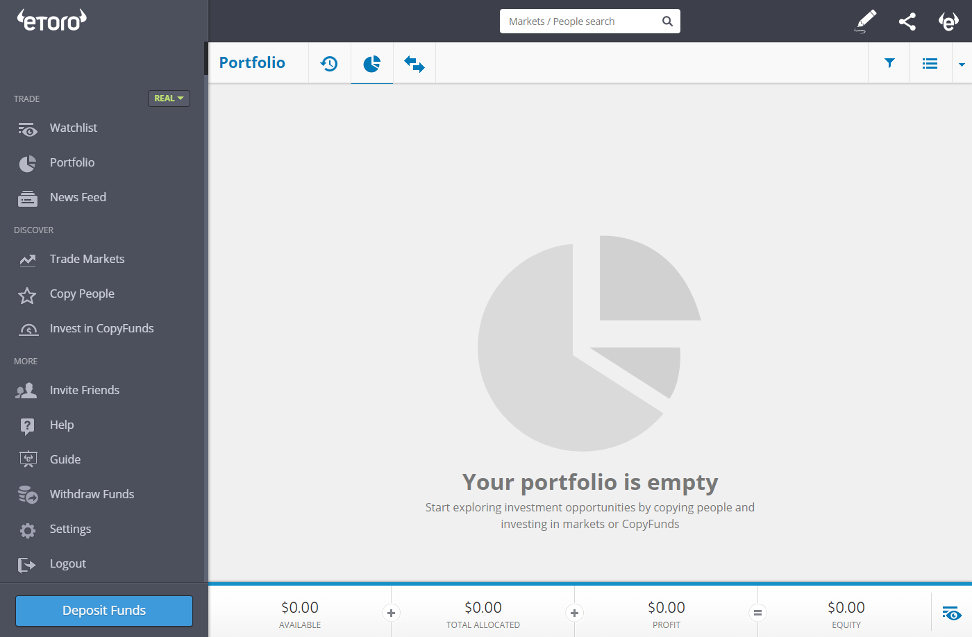 Fondos de depósito de eToro