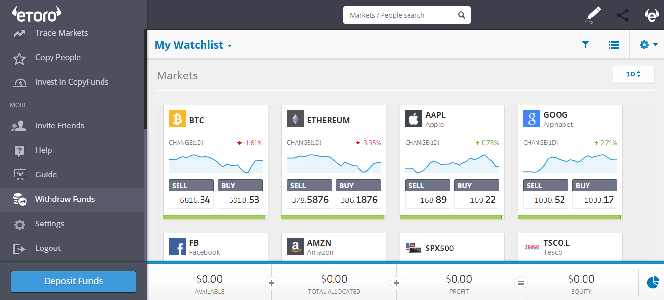 eToro retirar fondos