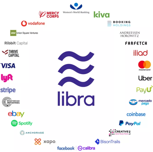 inversores de facebook libra