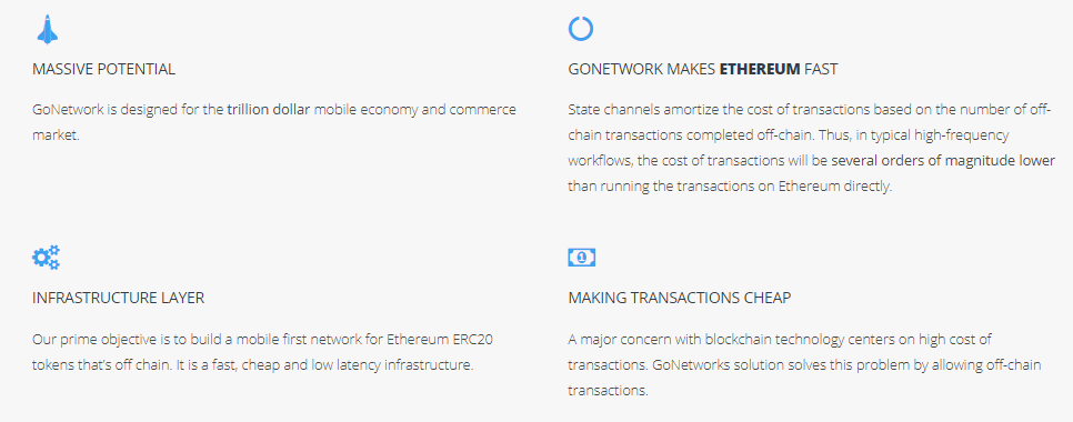 Funciones de Gonetwork