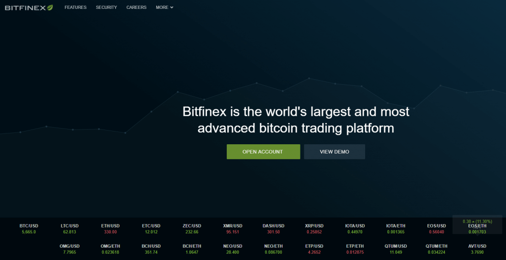 BTC platformu Bitfinex