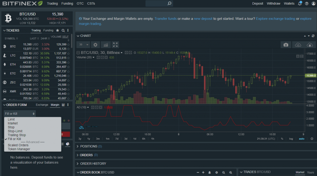 Comercio de margen en Bitfinex