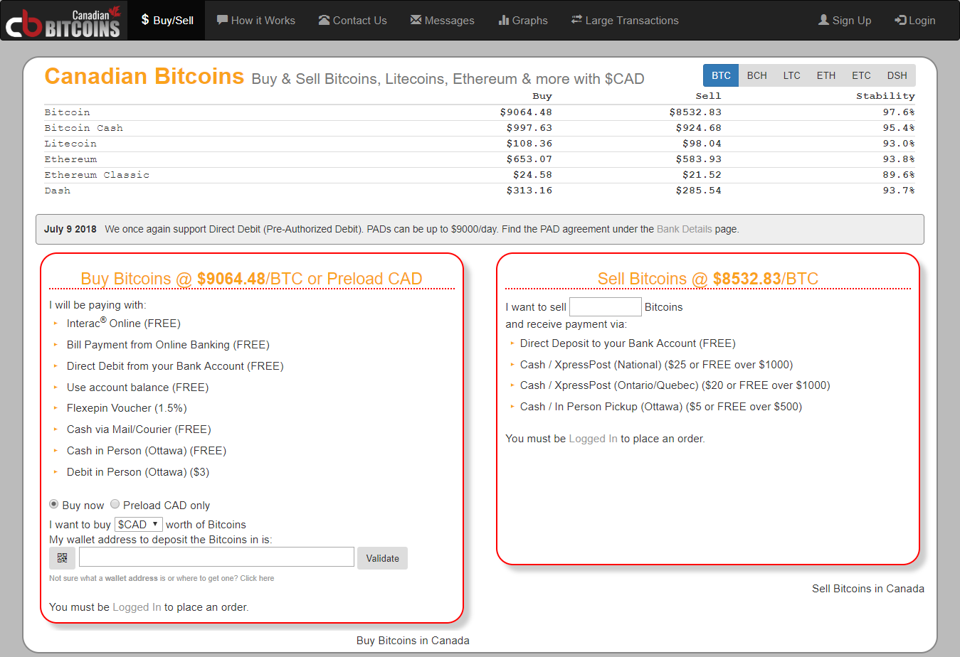 Kanadensisk Bitcoins handelsplattform