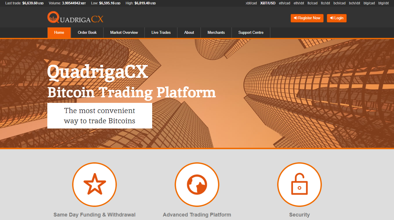 QuadrigaCX bitcoin-handelsplattform