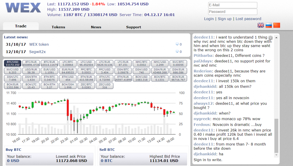 Intercambio de bitcoins WEX