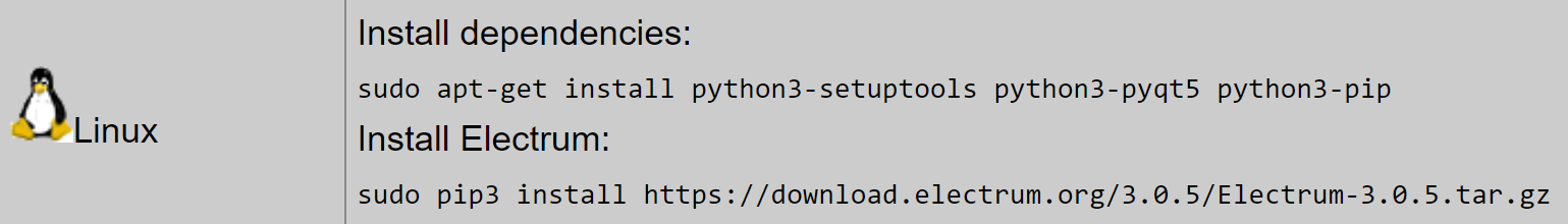 Inštalácia bitcoinovej peňaženky Electrum na systéme Linux