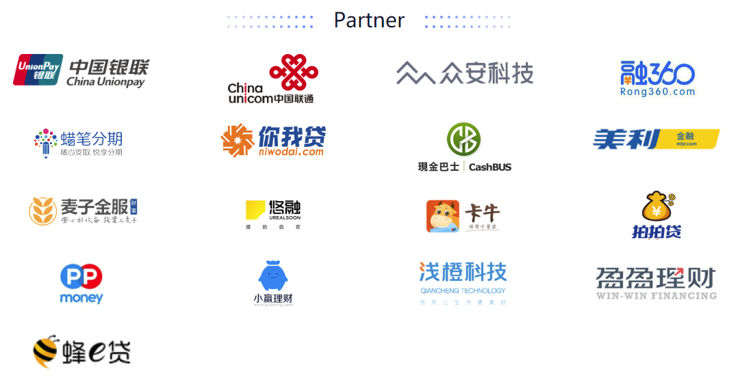 Partnerstwa GXChain