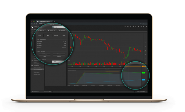 Haas Bot İncelemesi - orijinal kripto ticaret botu