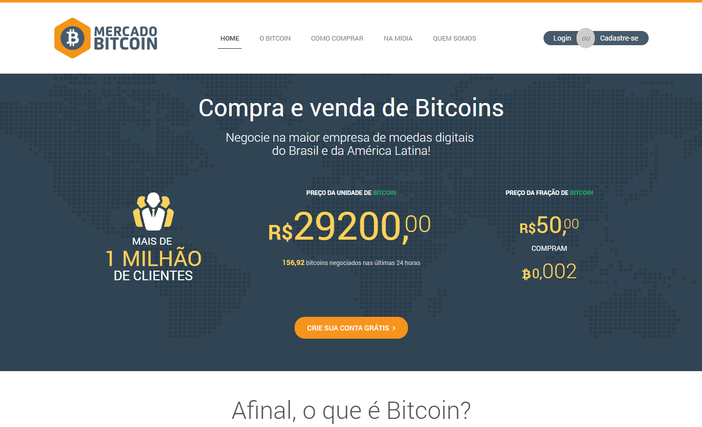 Mercado Bitcoin-utbyte