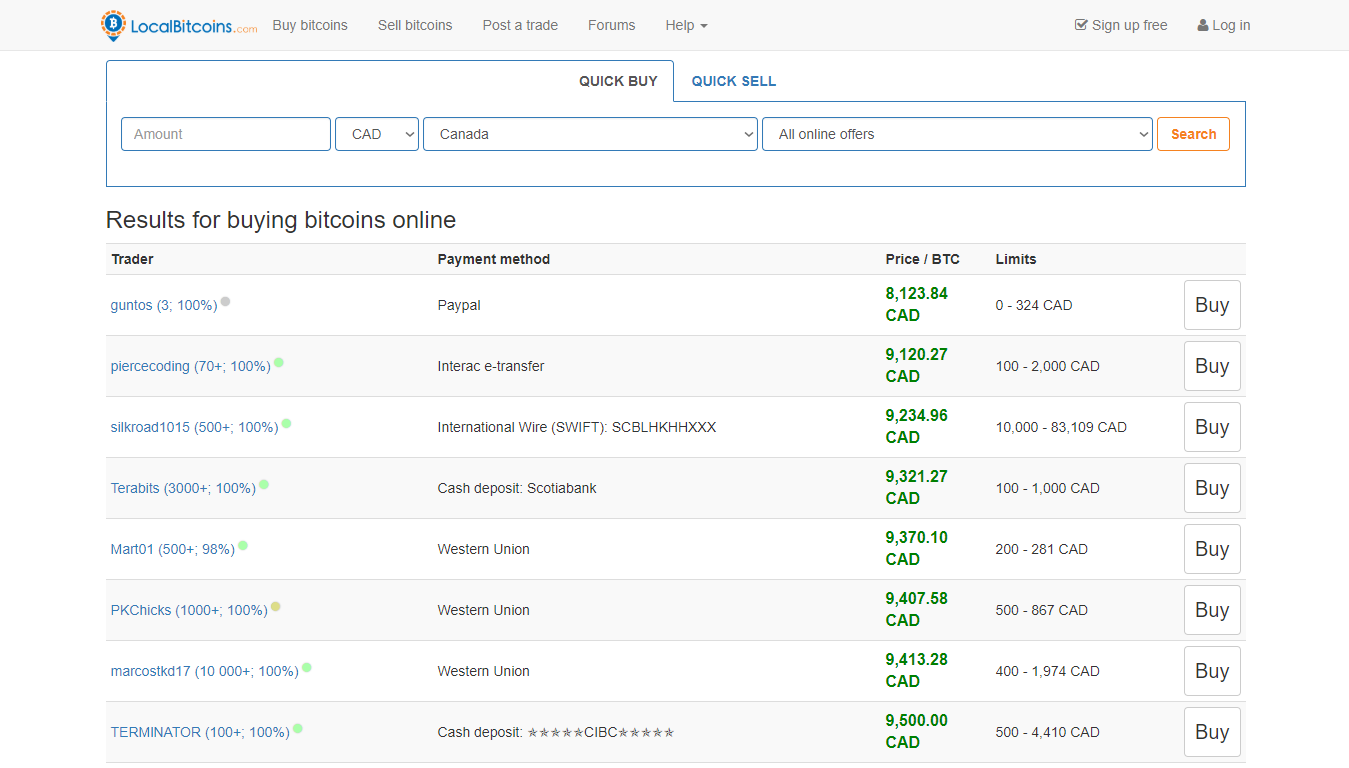 Kanada'da LocalBitcoins ile çevrimiçi bitcoin satın alma
