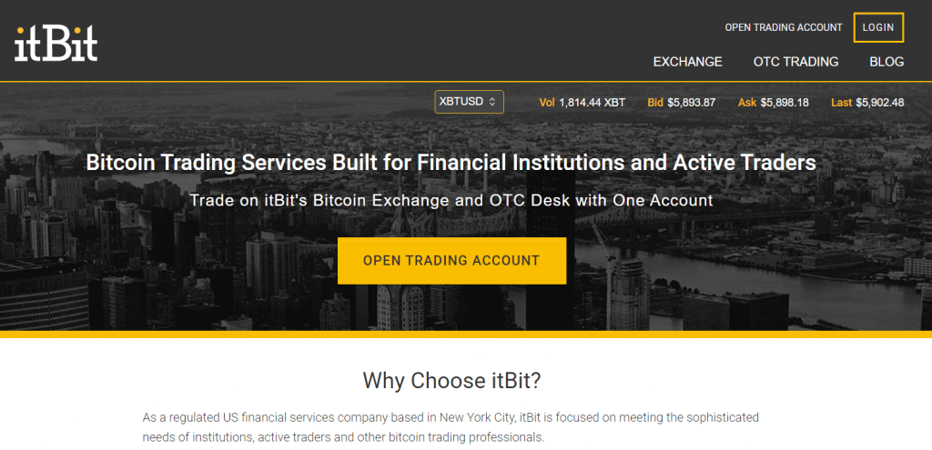 itBit bitcoin-uitwisseling