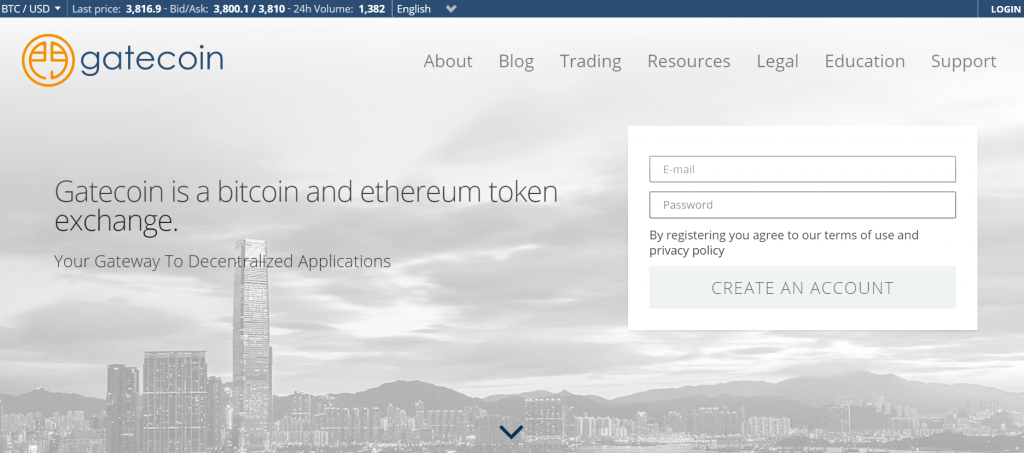Bitcoin-växlare Gatecoin