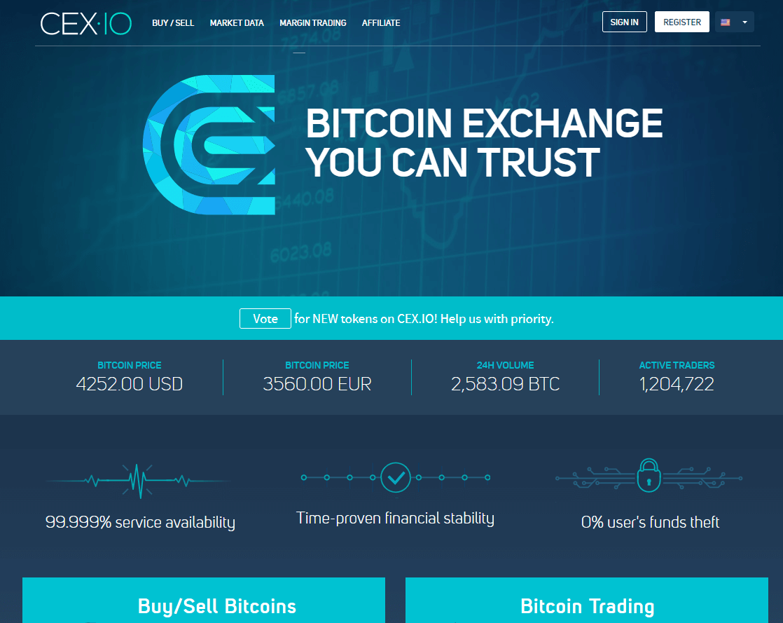 Byt bitcoin med CEX.IO