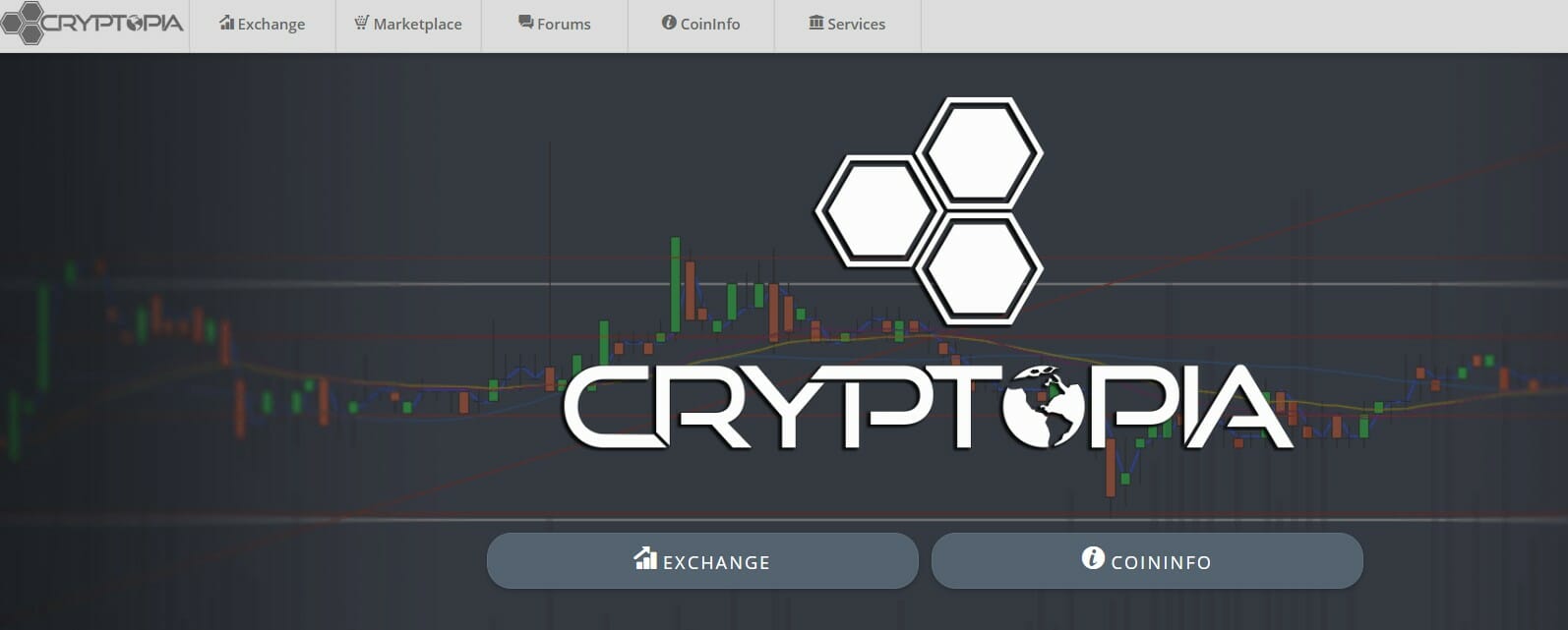 Cryptopia utbyte