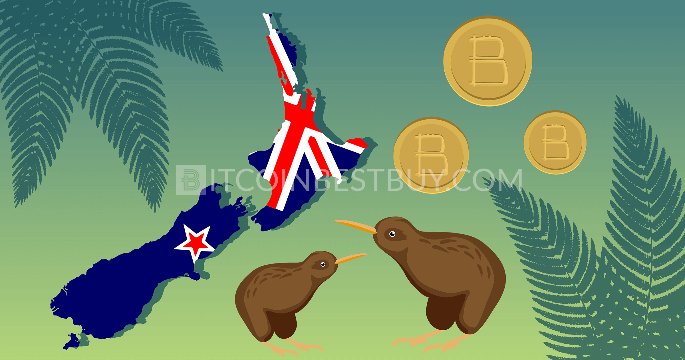 Ako nakupovať bitcoiny na Novom Zélande
