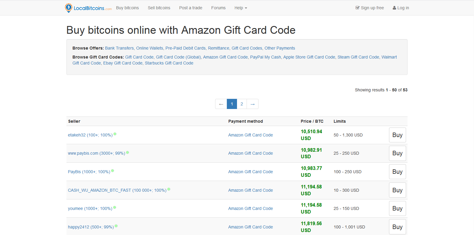 Betaal met Amazon Gift Card bij LocalBitcoins