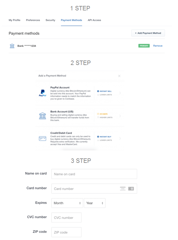 Elección de métodos de pago en Coinbase