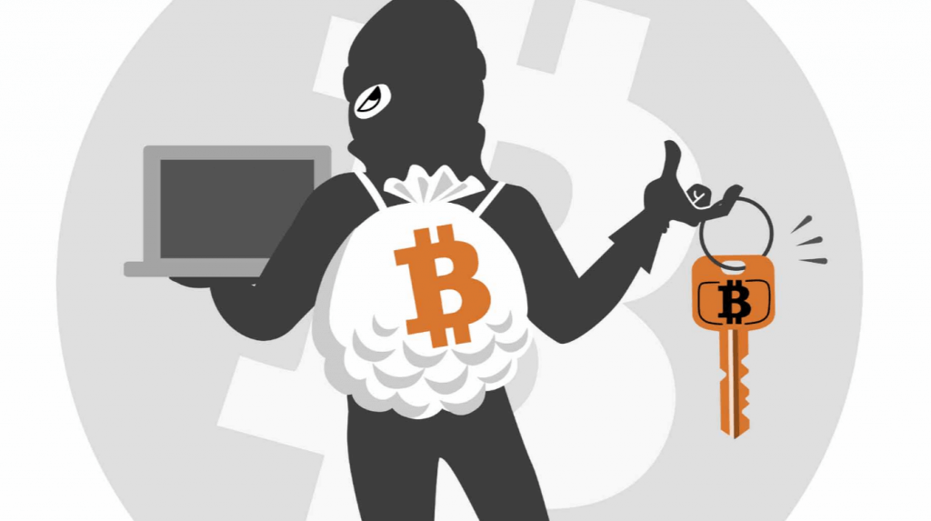 Podvod s bitcoinmi