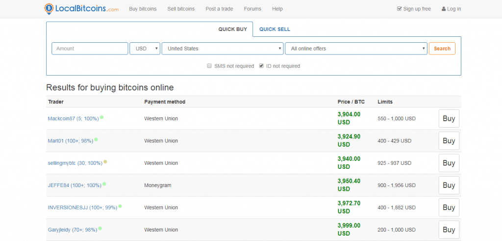 BTC v LocalBitcoins bez overenia